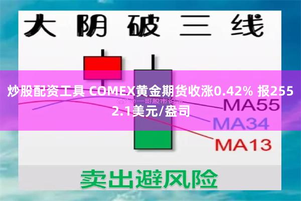 炒股配资工具 COMEX黄金期货收涨0.42% 报2552.1美元/盎司