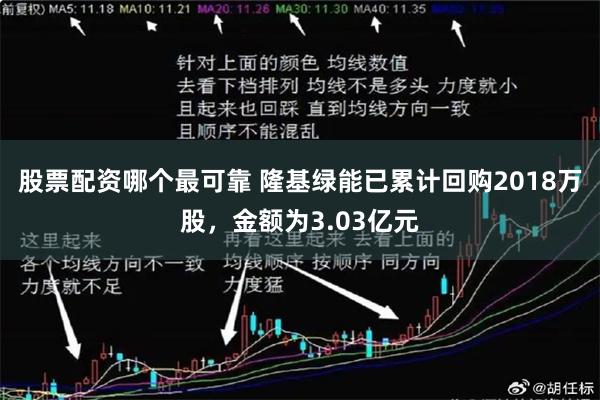 股票配资哪个最可靠 隆基绿能已累计回购2018万股，金额为3